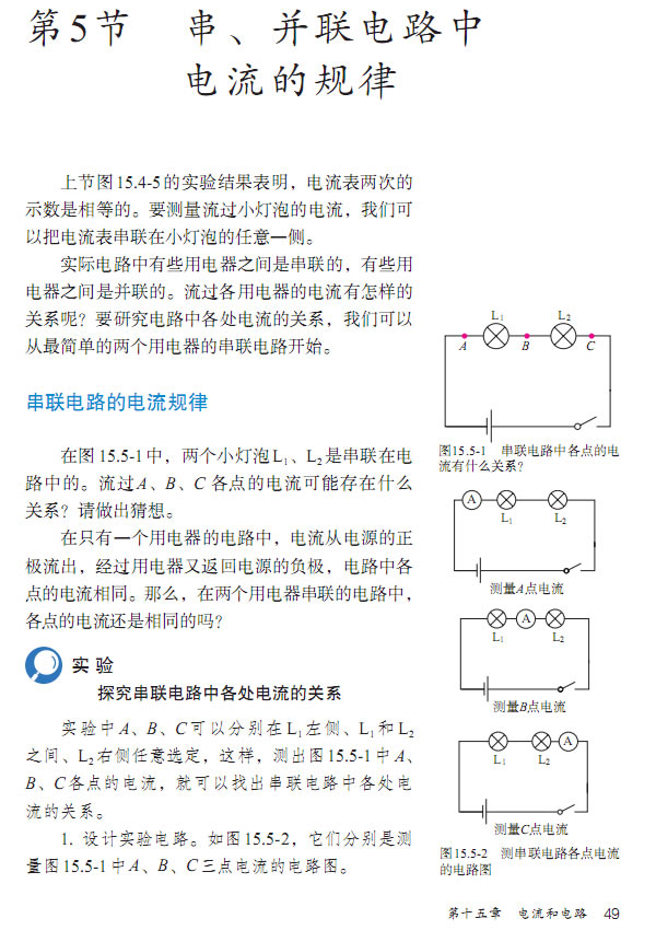 15.5 (lin)·Ҏ(gu)_51