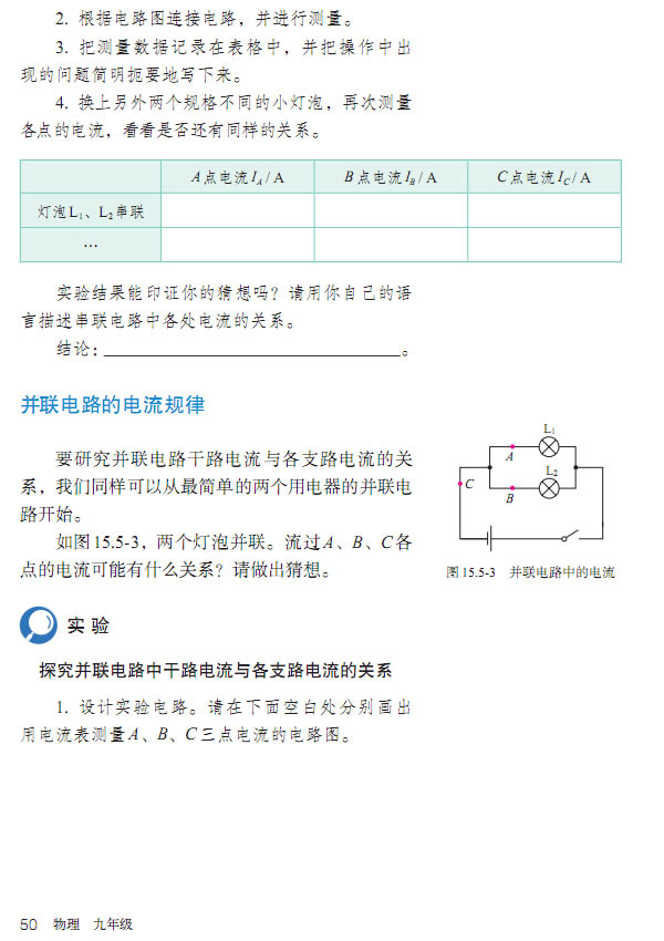 15.5 (lin)·Ҏ(gu)_52