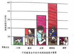 bXʮ犌W(xu)(hu)x